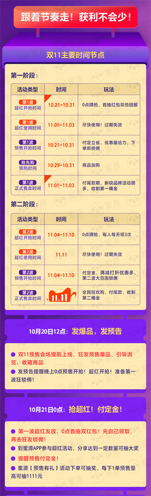 蜜源双11攻略.png