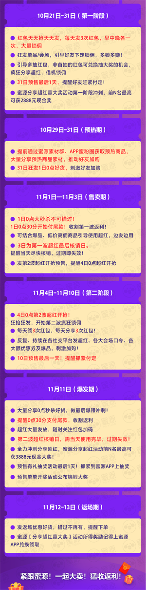 蜜源双11攻略.png